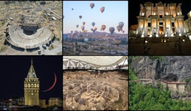 2024 Yılının İlk 8 Ayında Ziyaretçi Rakamları: Müze ve Ören Yerlerinde Zirveye Ulaşılan Noktalar