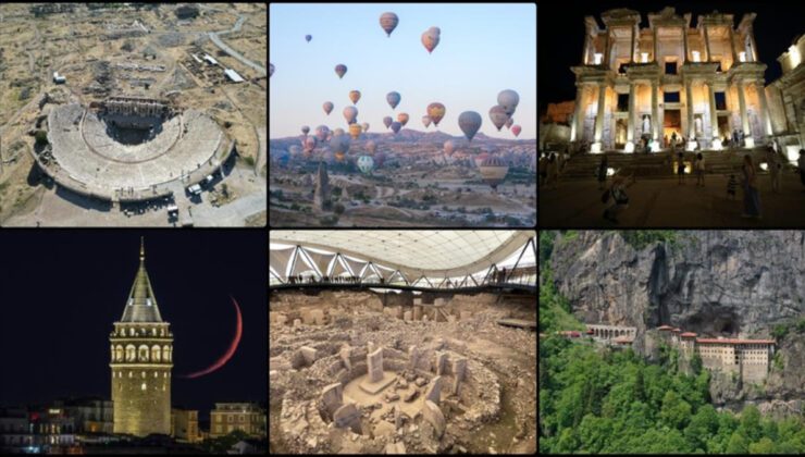2024 Yılının İlk 8 Ayında Ziyaretçi Rakamları: Müze ve Ören Yerlerinde Zirveye Ulaşılan Noktalar