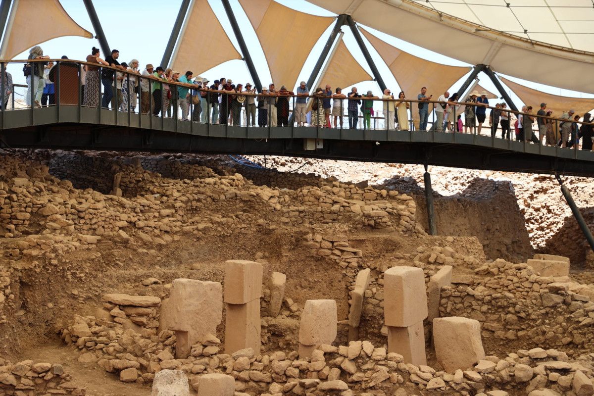 2024 Yılının İlk 8 Ayında Ziyaretçi Rakamları: Müze ve Ören Yerlerinde Zirveye Ulaşılan Noktalar
