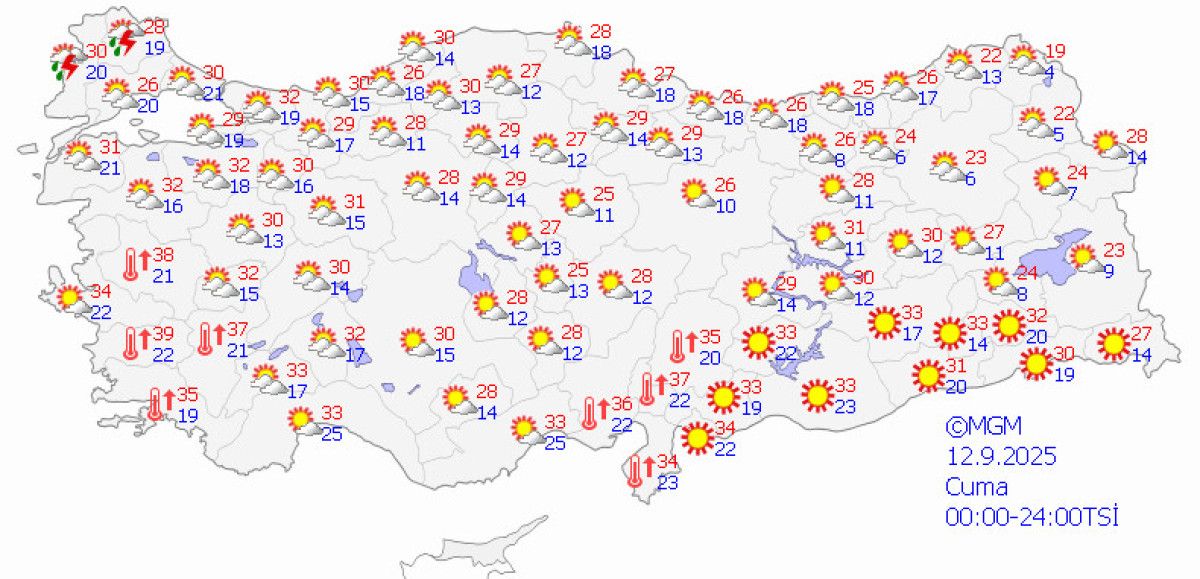 Doğu Karadeniz'de Yağış ve Kuvvetli Rüzgar Uyarısı - Yaz Sıcaklığı Yüzünü Gördü