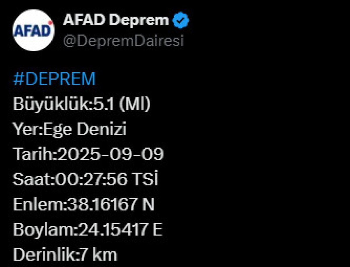 Ege Denizi'nde 5.1 Büyüklüğünde Deprem ve İzmir Çevresindeki Etkileri