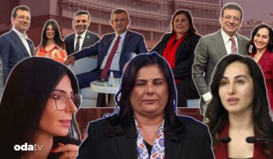 İstanbul’da CHP İçindeki Gelişmeler ve Partide Yaşanan İstifa Renkleri