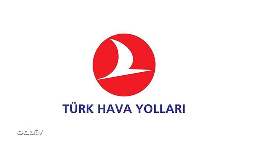 Kapsamlı Sıralama: Şirketler ve Sürdürülebilir Başarı Kriterleri