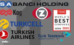 Kapsamlı Sıralama: Şirketler ve Sürdürülebilir Başarı Kriterleri