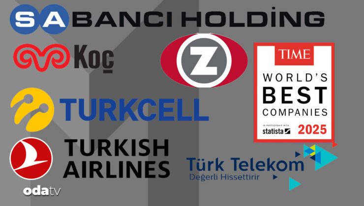 Kapsamlı Sıralama: Şirketler ve Sürdürülebilir Başarı Kriterleri