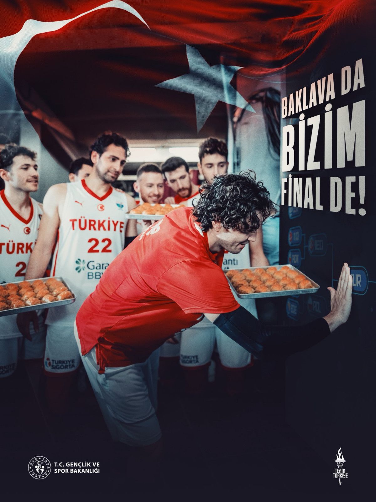 Türkiye, Avrupa Şampiyonası Yarı Finalinde EuroBasket 2025'te Finali Garantiledi