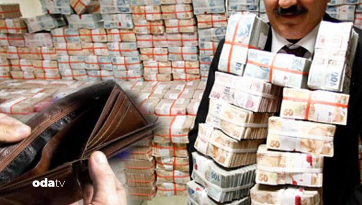 Türkiye’de Milyoner Sayısının Artışı ve Servet Dağılımında Yaşanan Kutuplaşmanın İç Yüzü