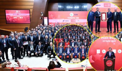Türkiye’nin En Hızlı Büyüyen 100 Şirketi: İhracattan Verimlilik Artışına Kapsamlı Bir Değerlendirme